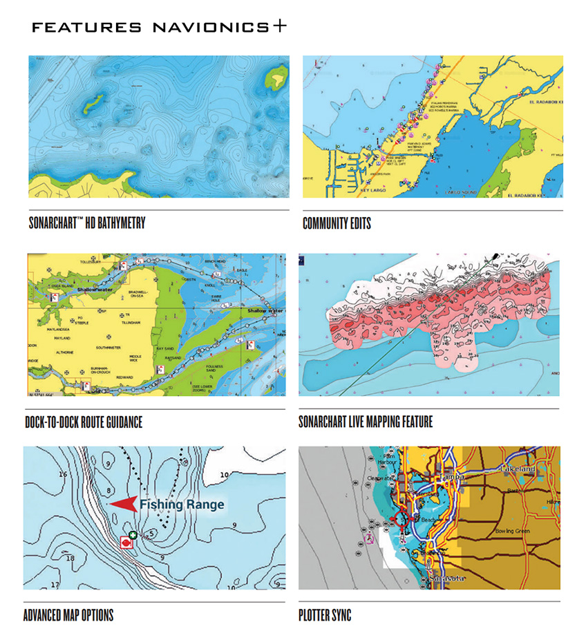 Navionics waterkaart