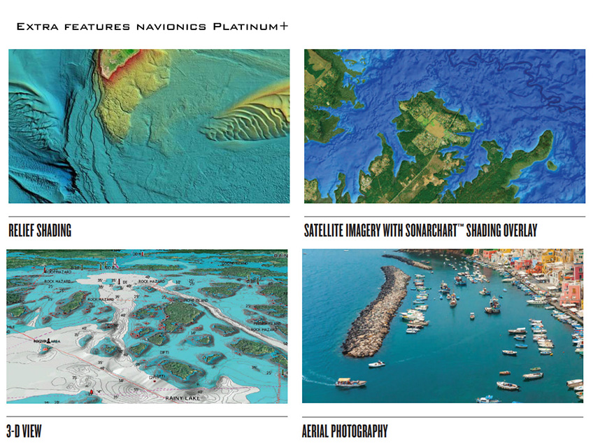 Navioncs digitale waterkaarten, de verschillen