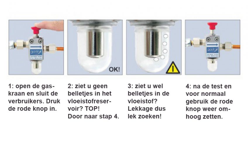 winteronderhoud boot: gasinstallatie checken op lekkage