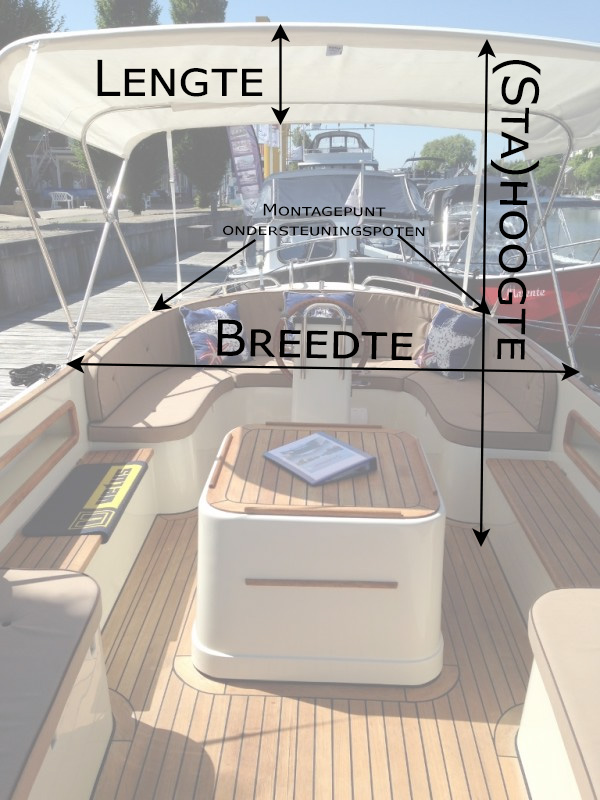 Zo bepaal je de maten voor een Bimnitop