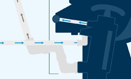 Schema's Handpomp Scheepstoilet