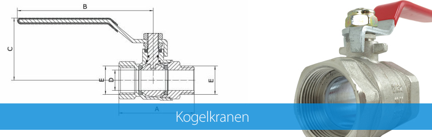 Kogelkranen